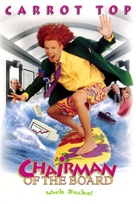 chairman of the board rotten tomatoes.
